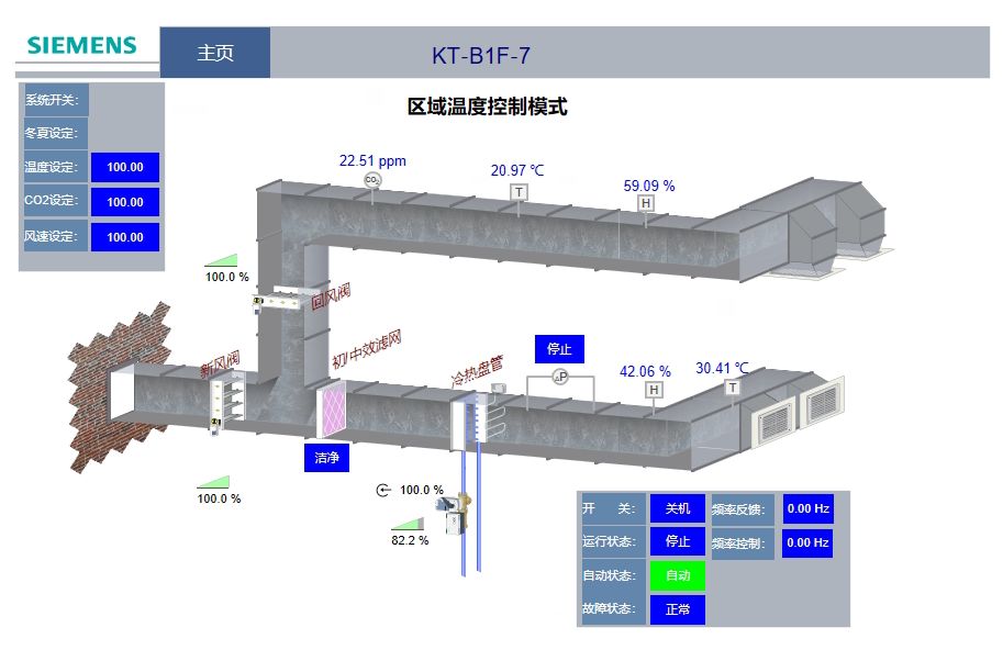 西門子九種控制原理--單元控制的空氣處理系統(tǒng)